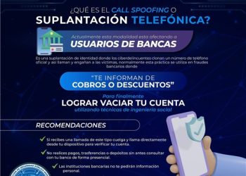 Recomendaciones para evitar la suplantación de identidad y fraudes