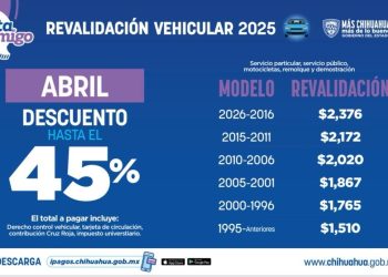 A aprovechar último mes de descuentos en el pago de revalidación vehicular 2025